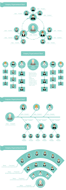 Creative Organizational Chart Templates