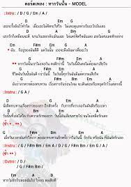 คอร ดเพลง หากว นน น model หากว นน น คอร ดก ต าร คอร ด ง ายๆ คอร ดก ต าร ก ตาร โปร ง อ ค เลเล