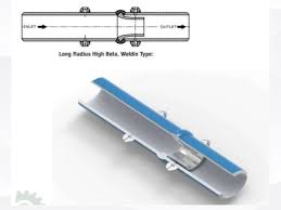 FlowDewice Solutions - Pune