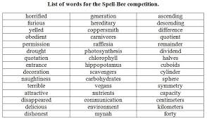 Spell Bee Competition The Indian School