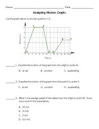 Analyzing Motion Graphs Calculating Speed Ws Motion Graphs Calculating Speed Graphing