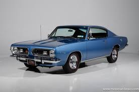 Image result for Dark Blue 1967 Plymouth