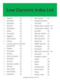 58 high quality printable low glycemic index food list