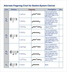 Sample Clarinet Fingering Chart 15 Free Documents In Pdf