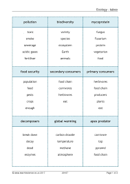 Think of the five best clues for make taboo cards with pen and paper. Ecology Taboo