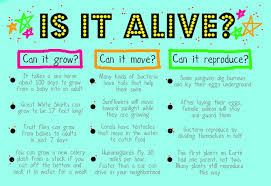 Classroom Poster Describing Characteristics Of Living Things Characteristics Of Living Things Free Science Posters Science Poster
