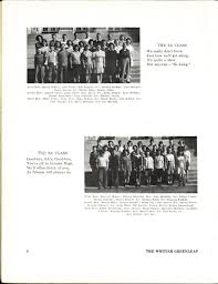 Whittier Junior High 1943 Yearbook by Lincoln Public Schools Library Media  Department