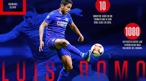 Luis romo (ahome, sinaloa, méxico, 5 de junio de 1995) es un futbolista mexicano que se desempeña como centrocampista y actualmente juega para el c. Cruz Azul Luis Romo Comodin De La Maquina Y Del Tri Futbol Total