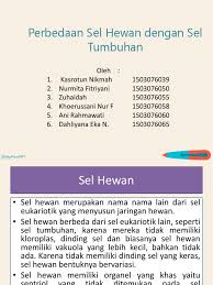Check spelling or type a new query. Dalil Al Quran Dan Hadist Pdf