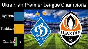Shelling hits premier league football stadium in lugansk. Ukrainian Premier League All Winners 1992 2020 Football Champions History Sport Ukraine Youtube