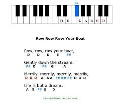 Que sera sera sheet music for mandolin and banjo tenor. Easy Keyboard Easy Jingle Bells Piano Notes