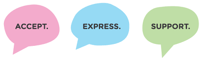 See mental health stock video clips. Mental Health Awareness Week York Federation Of Students