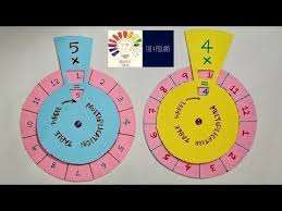 Maths Working Model Maths Game For Kids Multiplication Table Wheel Tlm For Kids The4pillars Youtube In 2020 Math Crafts Math Projects Math Multiplication Games