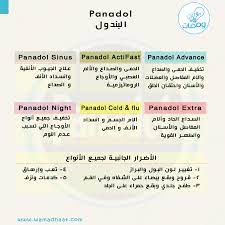 الأضرار الجانبية تنتج عن الإكثار من إستخدام البندول panadol المصدر موقع بندول الرسمي www panadol com abdullah faris صورة boarding pass travel airline