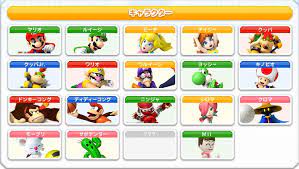 You can either unlock completely new characters, or alternate. Mario Sports Mix Gets A Little Square Enix Boost Nintendo Life