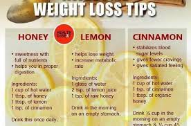 lose weight fast without exercise