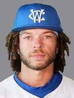 Windy City Thunderbolts: Roster