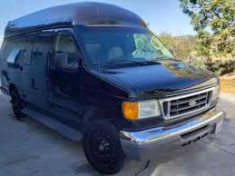 Image result for Black Blue 2007 Sprinter