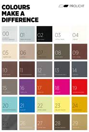 25 5 Unique Colours Prolicht Core Competence