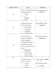 Contoh soal c5 ips sd. Contoh Soal C1 Sampai C6 Ekonomi Cute766