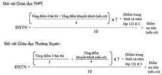 We did not find results for: Cach Tinh Ä'iá»ƒm Xet Tá»'t Nghiá»‡p Thpt 2019 Thay Ä'á»•i NhÆ° Tháº¿ Nao Thong Tin Tuyá»ƒn Sinh