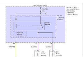This page is about honda odyssey fuse diagram,contains 2007 honda odyssey window. Horn Relay Location Cannot Find The Horn Relay For My Van I