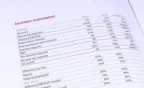 How To Post A 401 K Journal Expense Entry