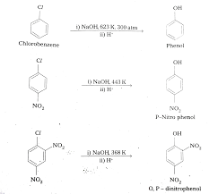 What Is The Reaction Mechanism Of The Halogenation Of Chlorobenzene? - Quora
