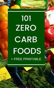 Pin On Keto Life