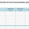Berikut kd bahasa jawa kelas 4 sesuai kurikulum 2013. 1