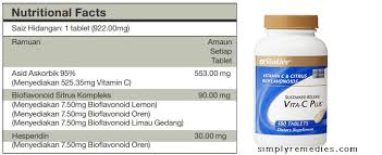 Keistimewaan Sustained Release Vita C Plus Vitamin C Semulajadi
