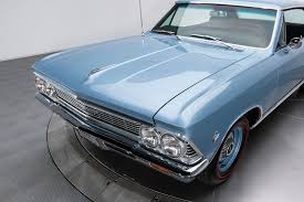 Image result for Mist Blue 1966 Chevelle