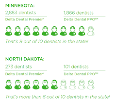 Delta Dental Of Minnesota Annual Report 2017
