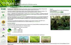 Named after the morning sun, this breed represents purity of heart. Identify A Plant Databases And Books Botanical Art Artists