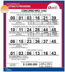 Resultados del último sorteo del quini 6 de ayer 3 de enero de 2017. Resultados Del Quini 6 Del Domingo 27 De Agosto De 2017 El Diario 24