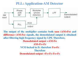 Suppose that nth frequency do not exceed the largest frequency fmax fi < fmax. Phase Locked Loop Pll Ppt Download