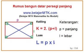 Rumus Luas Persegi Panjang Dan Keliling Persegi Panjang Lengkap Contoh Soalnya