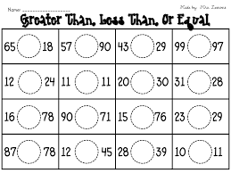 Great for students of all grades. Comparing And Ordering Numbers Pdf Google Drive First Grade Math Worksheets 1st Grade Math Worksheets First Grade Math