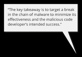Dns Blocking A Viable Strategy In Malware Defense