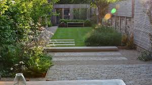 Angus Thompson Design Victorian Town House Garden Landscape Design Small Garden Design Backyard Design