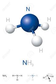 With such a vast network, we can deliver what you need, when you need it. Ammonia Nh3 Molecule Model And Chemical Formula Chemical Compound Royalty Free Cliparts Vectors And Stock Illustration Image 137926048