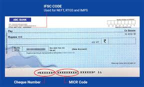 Bank of india address : Ifsc Code Find Ifsc Micr Codes Address And All Bank Branches In India The Economic Times