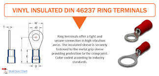 Spade Terminal Stud Size Chart Best Picture Of Chart