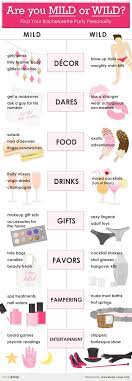 This one is a true classic among bachelorette party games. Mild Or Wild Bachelorette Party Ideas To Perfectly Suit Your Personality Wild Bachelorette Party Awesome Bachelorette Party Bridal Bachelorette Party