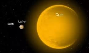 Which is bigger the sun the moon or the earth? How Big Is Jupiter Size Comparison Actual Size Facts