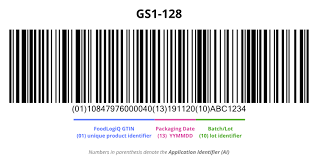 Fixed or variable codes that are used to encode information for a single product unit, a consumer pack, or a collection or packages for shipment. Understanding The Gs1 128 Barcode