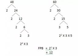 Fpbnya adalah 2 × 2 × 3 = 12. Cara Mencari Kpk Dan Fpb Yang Benar Beserta Contoh Soal