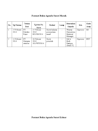 Penanganan surat sistem buku agenda anugerah dino. Format Buku Agenda Kembar
