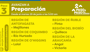 Si se toma esta medida, debe ser en el gran santiago completo. Hdz Yf0jdb2gm