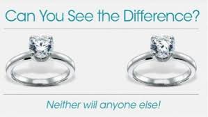 Fake diamond is a blanket term we're using to dissect the different types of stones that are commonly both mistaken for and advertised as fake diamond. How To Tell A Cubic Zirconia From A Diamond Quora